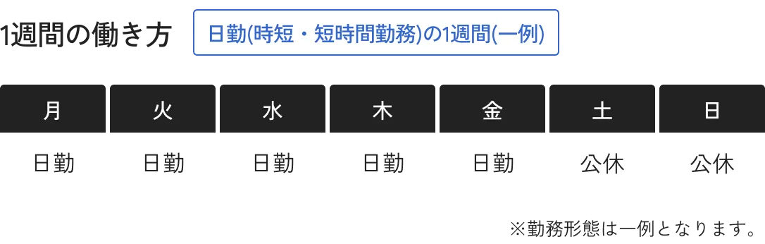 日勤（時短・短時間勤務）の1週間（一例）。月曜から金曜は日勤、土・日は公休。※勤務形態は一例となります。